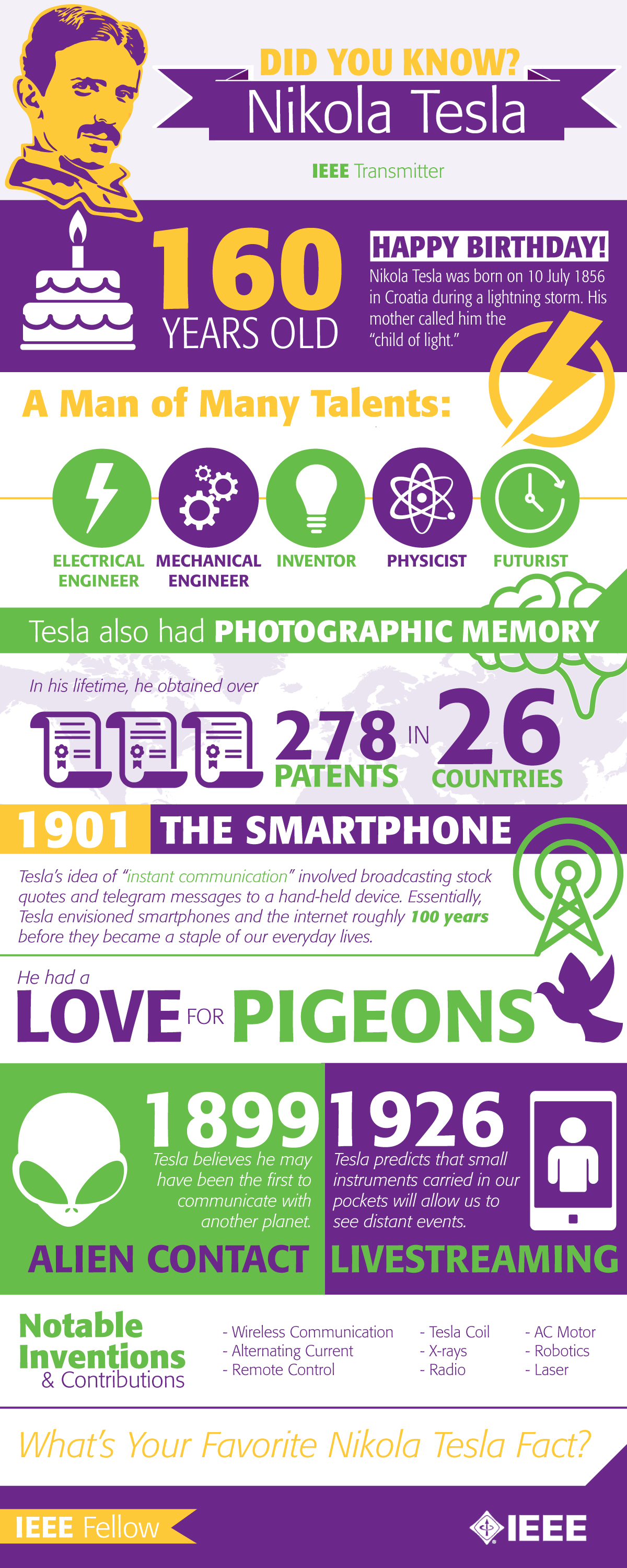 Nikola Tesla Day 2023: Nikola Tesla Biography: Who is Nikola Tesla? Birth,  Wife, Family, Inventions, Death & More