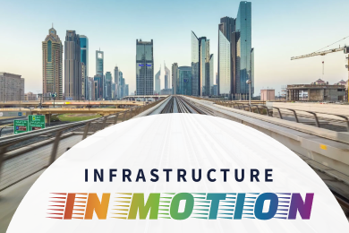 Infrastructure In Motion banner