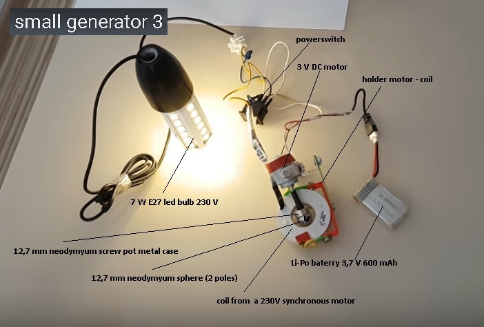 small generator 230 V - The IEEE Maker Project